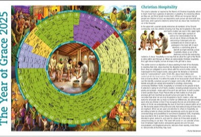 Year of Grace 2025 Small Laminated 11"x17"