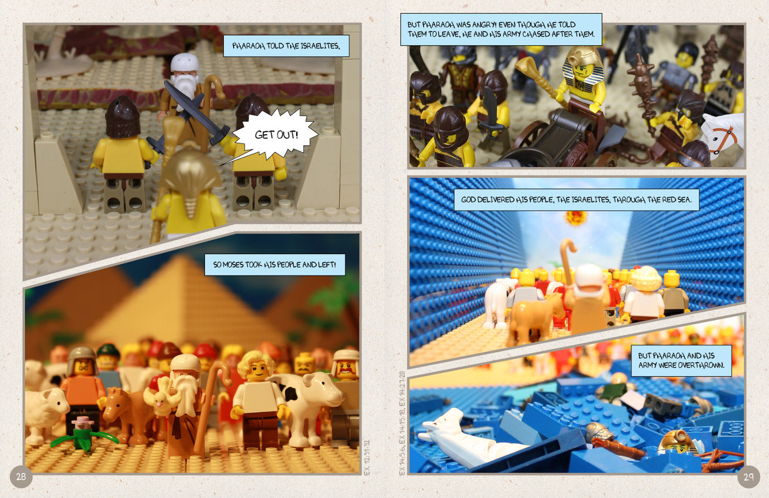 Catechism of the Seven Sacraments