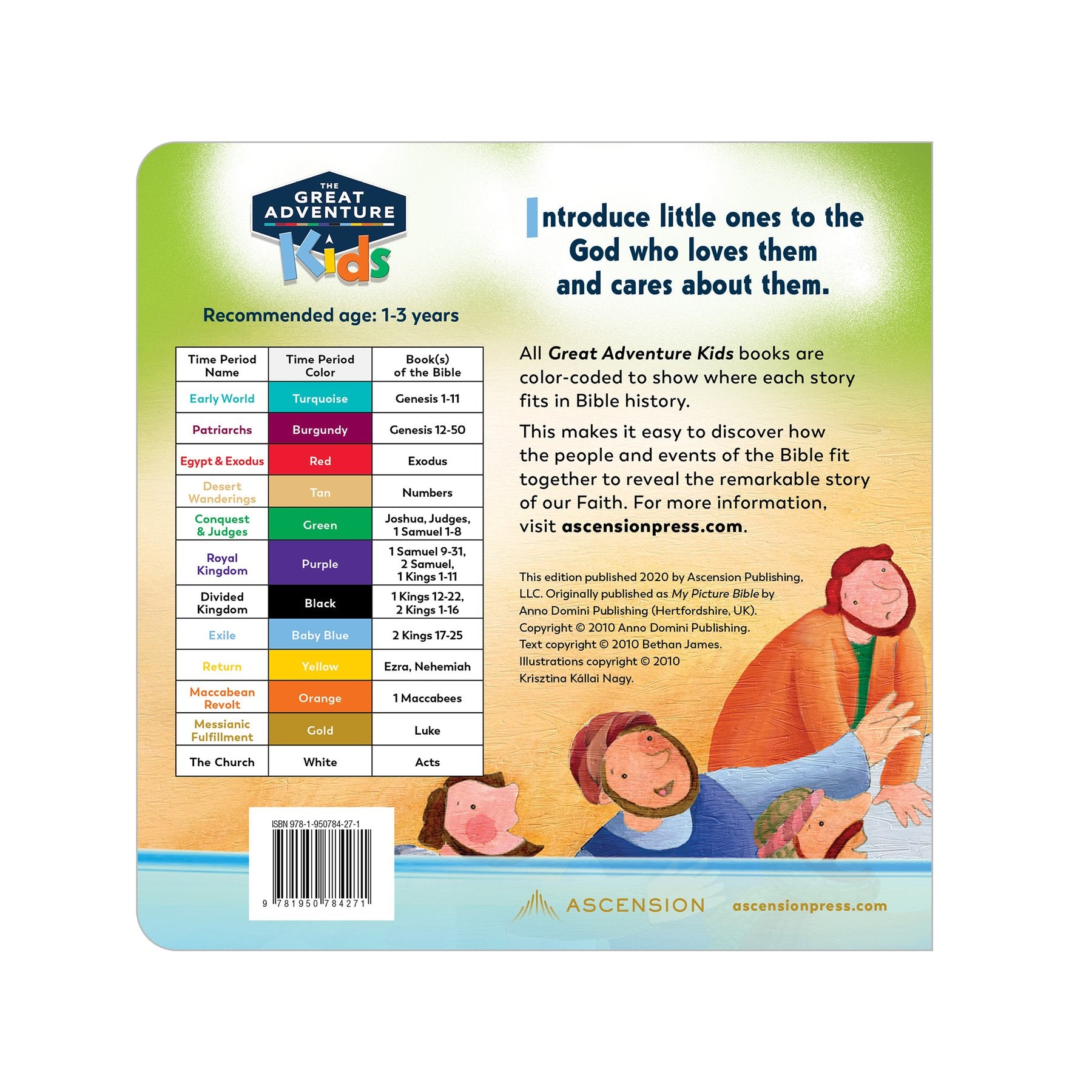 My First Catholic Bible Stories Board Book (Ages 1-3)