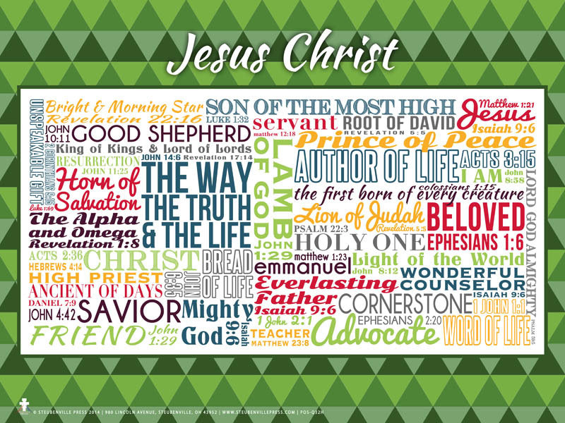 Jesus Christ Quote Poster