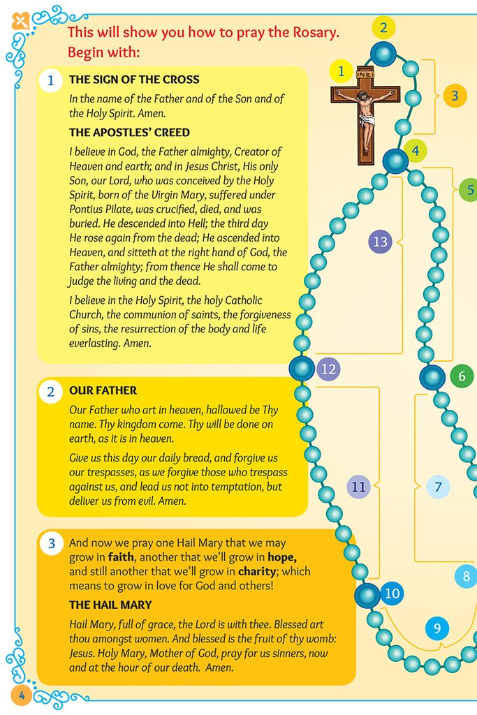 Let's Learn about the Rosary - Reader [Brother Francis]